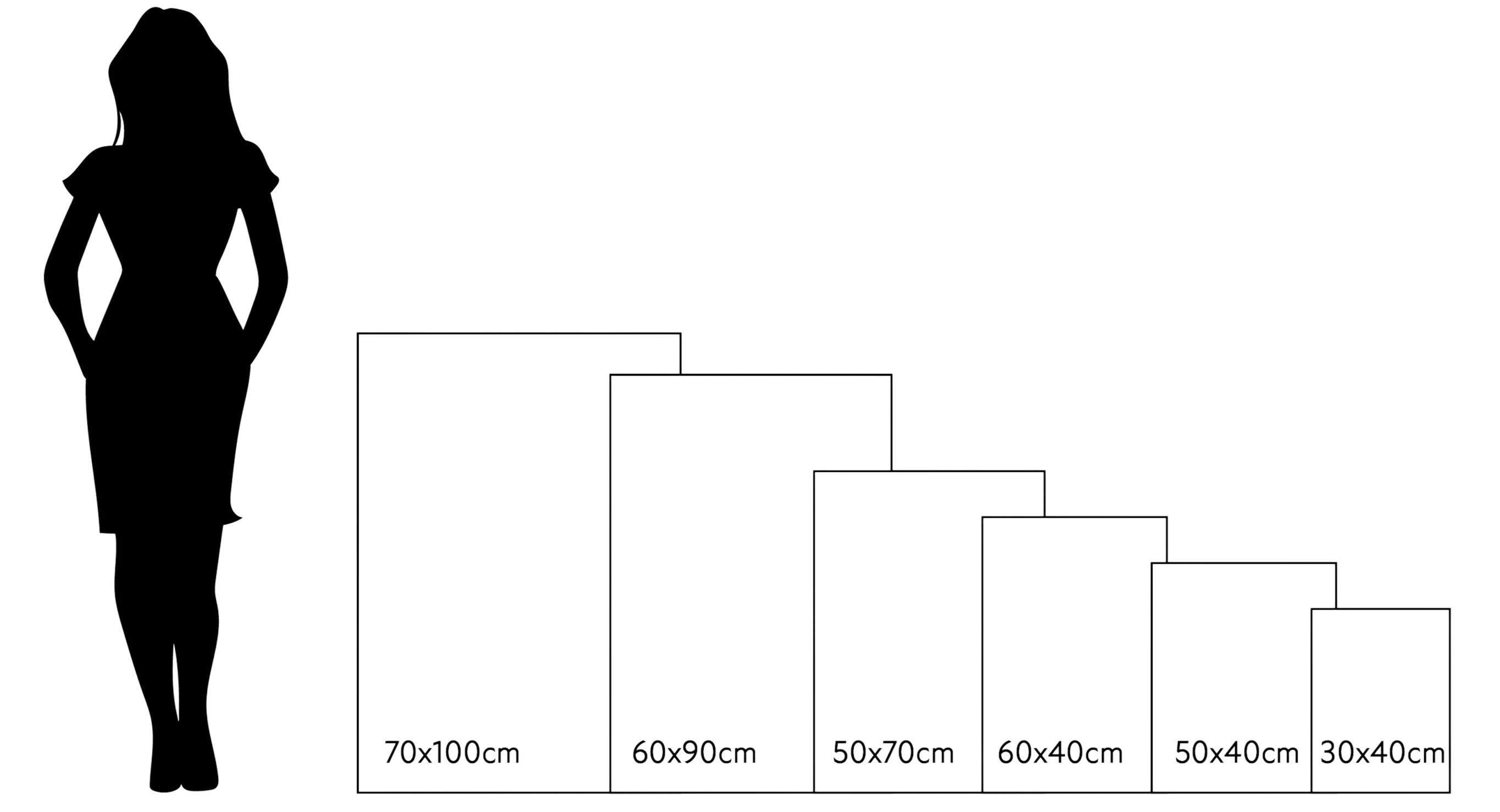 Չափի ուղեցույց